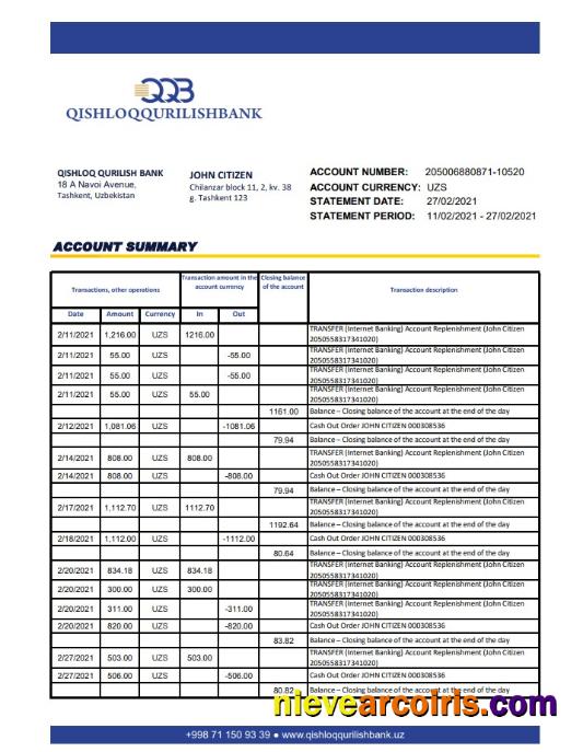 Uzbekistan Qishloq Qurilish Bank excel pdf